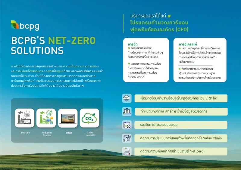 BCPG’s Net-Zero Solutions